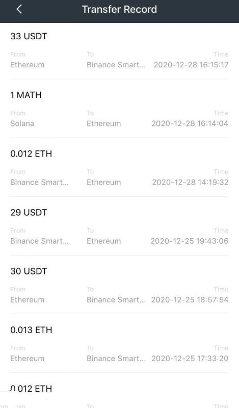 USDT如何跨链转账？USDT跨链教程新手完整版