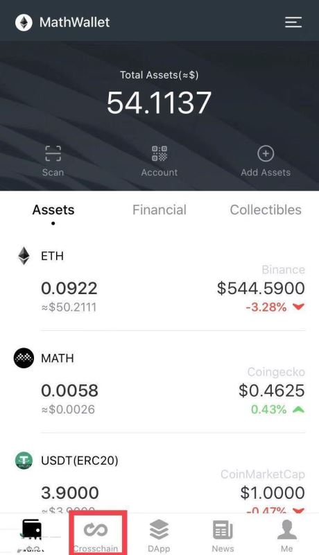 USDT如何跨链转账？USDT跨链教程新手完整版