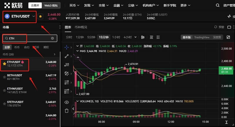 wallet买币和交易所买币的区别在哪里？哪个好？