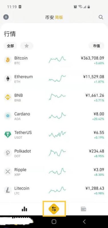 比特币一次可以购买多少？比特币购买详细教程