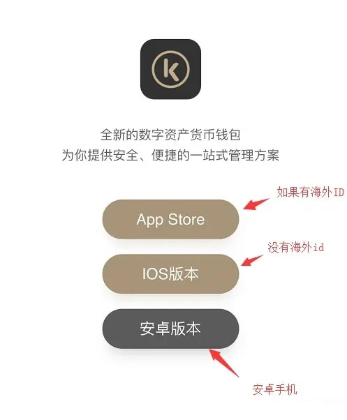 币圈新手第一站:虚拟币wallet的选择与使用教程