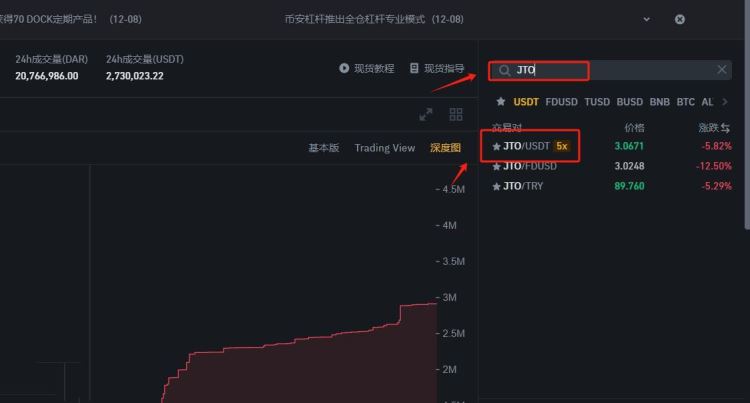JTO币怎么获得？JTO币买入交易教程