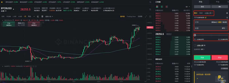 比特币合约和以太坊合约哪个适合新手？比特币合约交易所操作教程