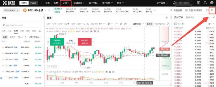 币圈合约交易怎么玩？新手入门教程版