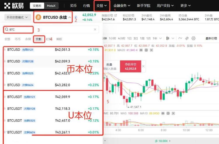 币圈合约交易怎么玩？新手入门教程版