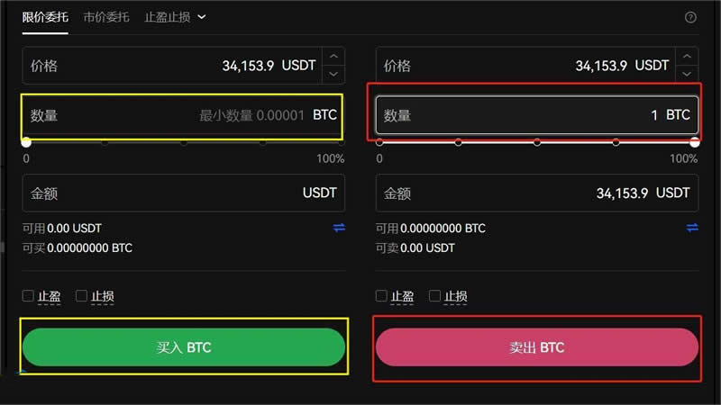 比特币巅峰多少钱一个？比特币怎么买？