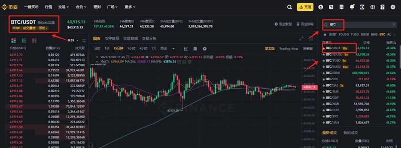 怎么把USDT换成BTC？币安交易所USDT换成BTC详细教程