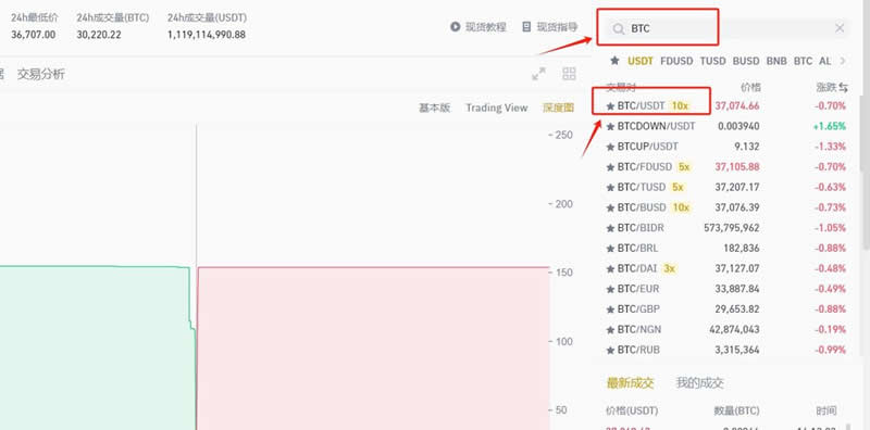 比特币可以兑换成人民币吗？比特币交易所兑换成人民币操作教程