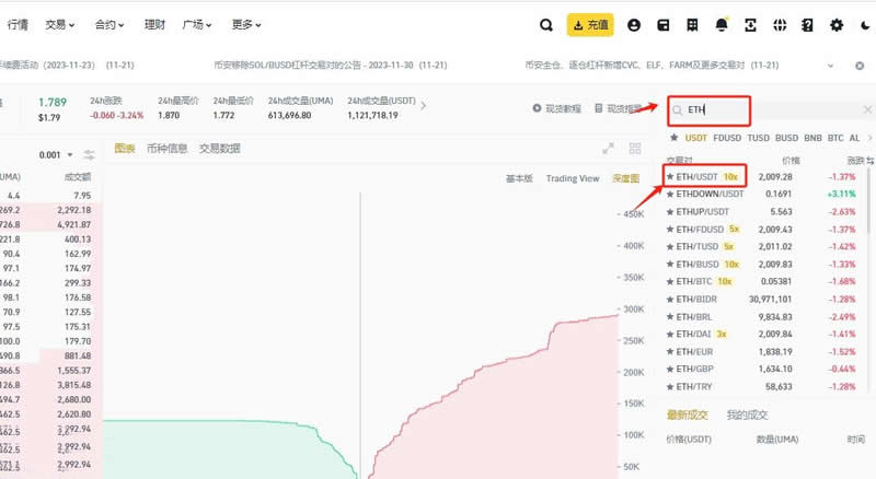 MetaMask怎么卖币？MetaMask小狐狸wallet卖币操作教程
