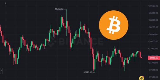 比特币冲上38450美元再创今年新高!以太坊力守2000大关 BNB、XRP微跌