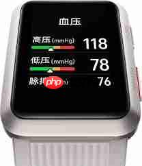 华为watchd智能手表评测大纲怎么写