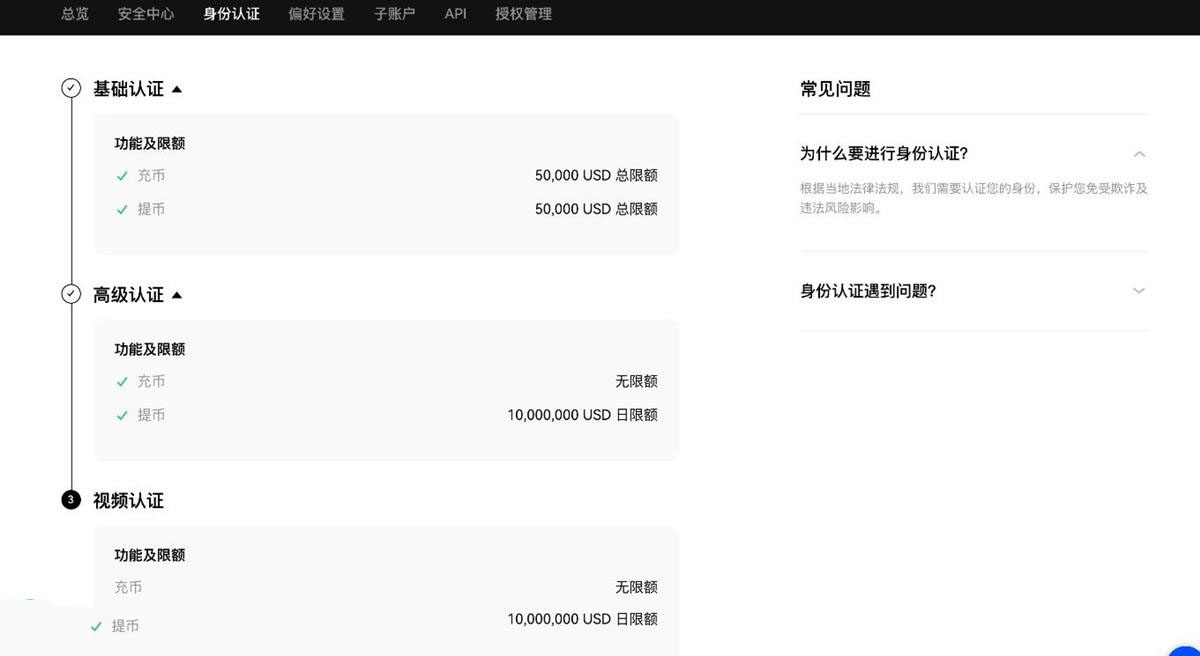 一文了解BTC/比特币怎么买卖交易？