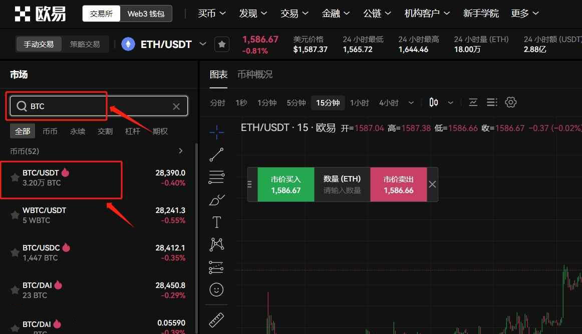 一文了解BTC/比特币怎么买卖交易？