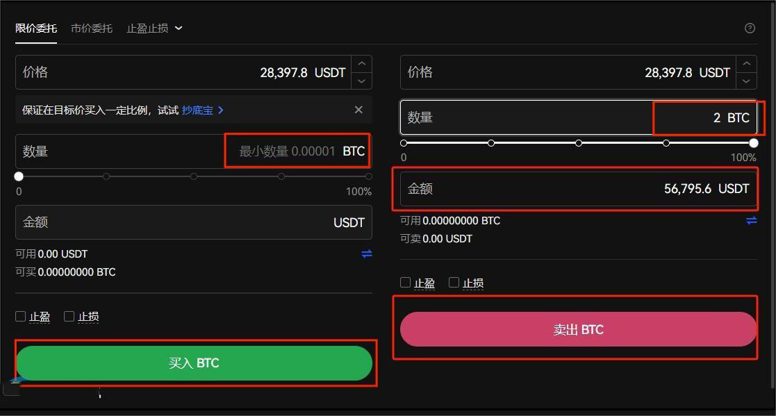 一文了解BTC/比特币怎么买卖交易？