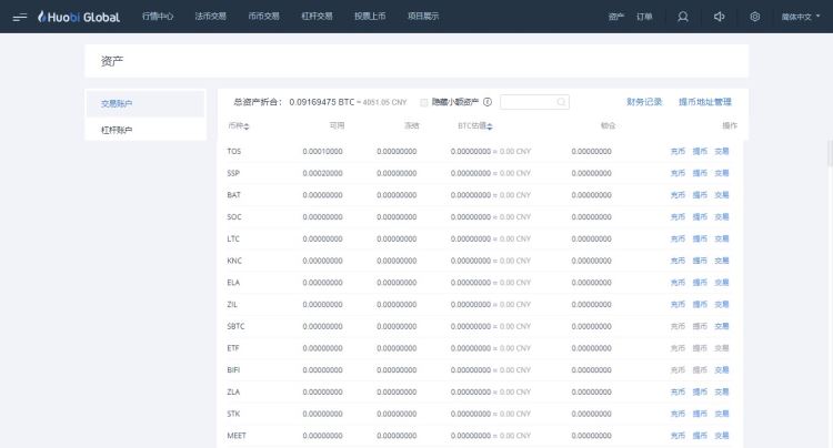 火必网买币靠谱吗？新手火必网买币教程