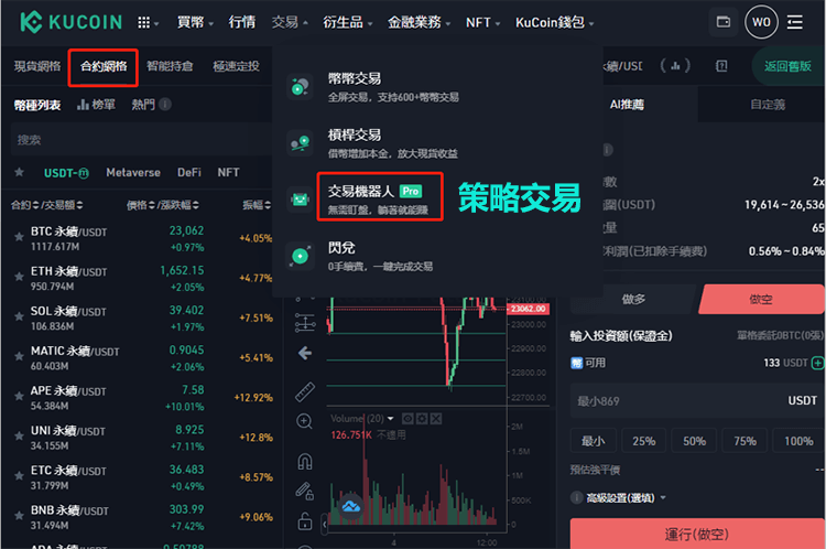 库币(KuCoin)交易所介绍、安全性、平台特色、优缺点完整分析