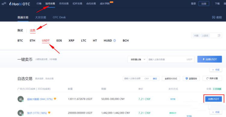 火币必网USDT怎么提现人民币？火必网usdt兑换人民币教程