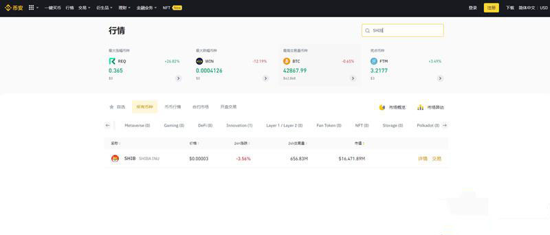 币安怎么充值人民币购买SHIB币？币安充值人民币购买SHIB币教程