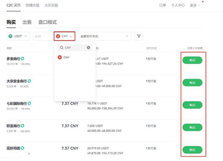 人民币怎样购买USDT？ 人民币购买U教程详解