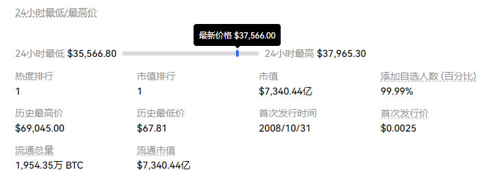 比特币最新价格美元_11月16日BTC价格今日行情走势图分析