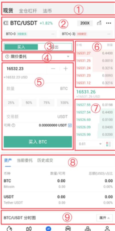 HTX火必如何进行现货交易? HTX火必现货交易流程