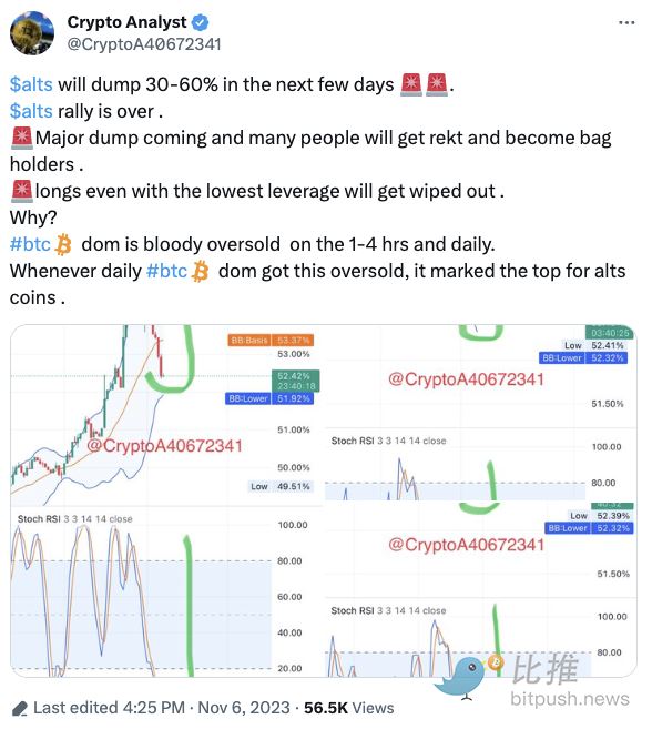 比特币高位横盘,新一轮山寨季要来了吗？