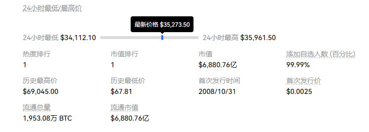 比特币最新价格美元_11月2日BTC价格今日行情走势图分析