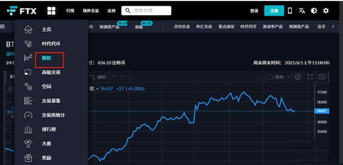 比特币期权哪个平台靠谱点？盘点常用比特币期权平台