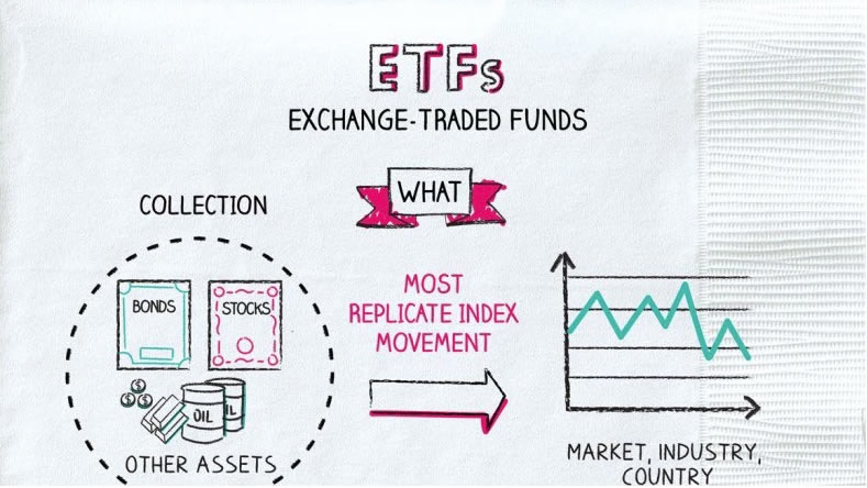 现货ETF通过 对BTC到底意味什么？
