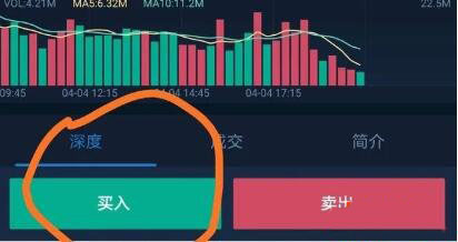 波场币TRX如何从火币交易所购买？波场币TRX从火币交易所购买操作流程