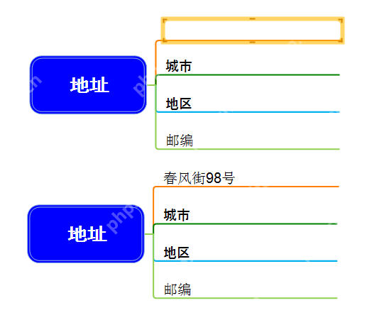 MindMapper怎么设置主题工具 主题工具设置方法全览
