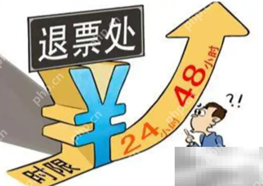 携程旅行退票手续费介绍