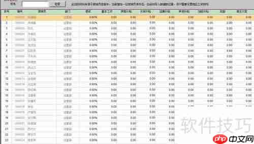运输公司管理软件自动核算驾驶员工资的方法