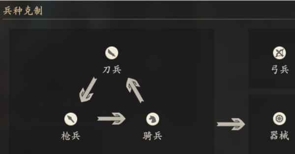 王于兴师