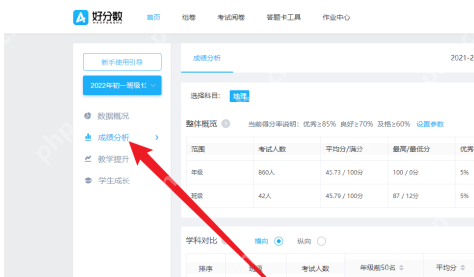 好分数教师版在哪里查看考试的整体概况？好分数教师版查看考试整体概况的操作步骤
