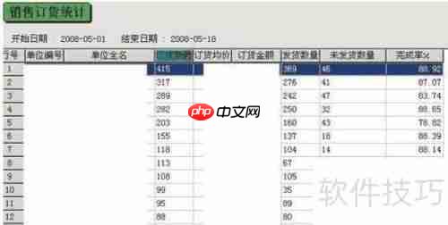 管家婆软件使用小技巧汇总