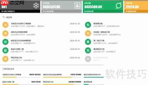 医药管理软件功能模块解析