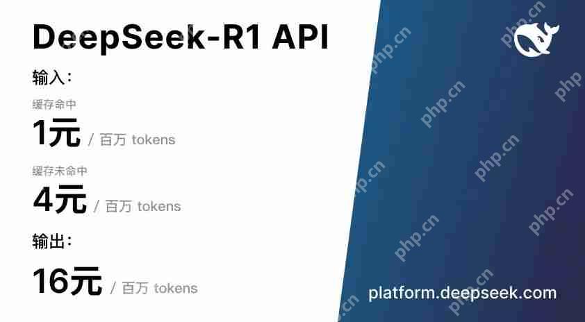 【2025重磅发布】DeepSeek-R1正式登场：性能比肩OpenAI o1，开源全栈生态+MIT开源协议 | 推理模型API深度解析