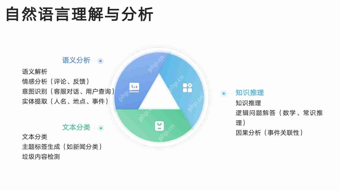 【清华大学】从入门到精通，一站式掌握！ 从基础操作到深入原理，轻松搞定DeepSeek！