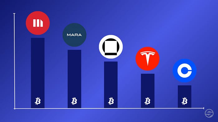 拥有最多比特币的前10名上市公司有哪些？