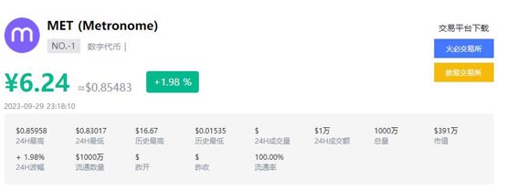 IMX币未来价值怎么样？IMX币是什么币种