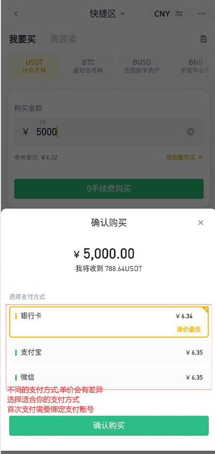如何在币安交易所购买比特币？在币安交易所购买比特币流程