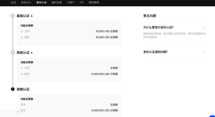 比特币杠杆买入后怎么杠杆卖出？