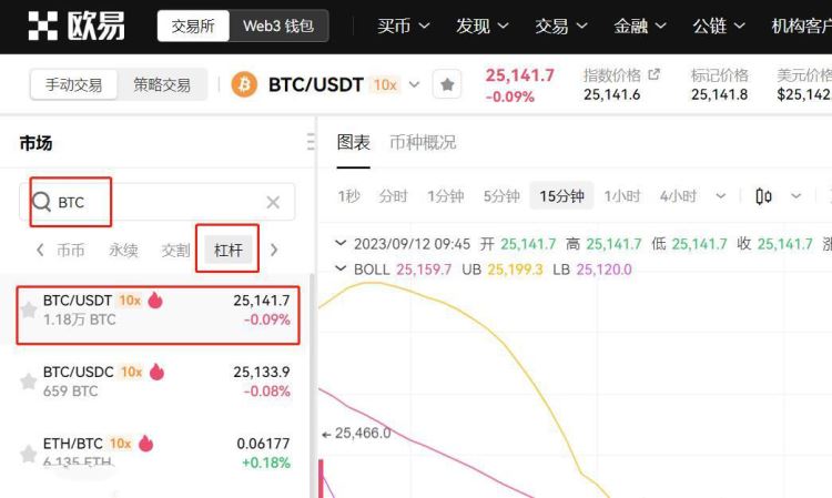 比特币杠杆买入后怎么杠杆卖出？