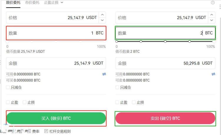 比特币杠杆买入后怎么杠杆卖出？