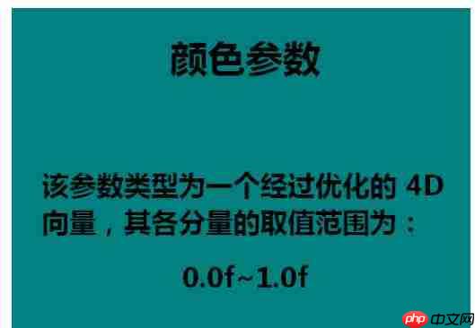 DirectX怎么使用颜色函数?颜色函数使用教程分享