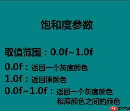 DirectX怎么使用颜色函数?颜色函数使用教程分享