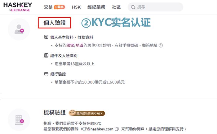 HashKey交易所评价:公司背景、安全性、平台特色、优缺点分析