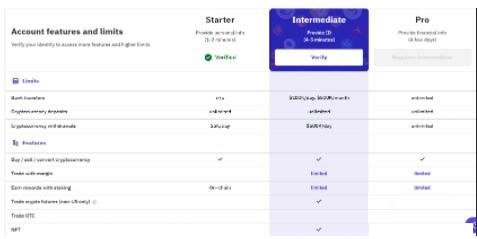 Kraken交易所注册充值提现交易完整教程