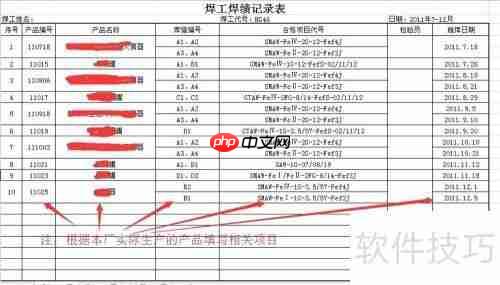 焊工业绩如何编制？